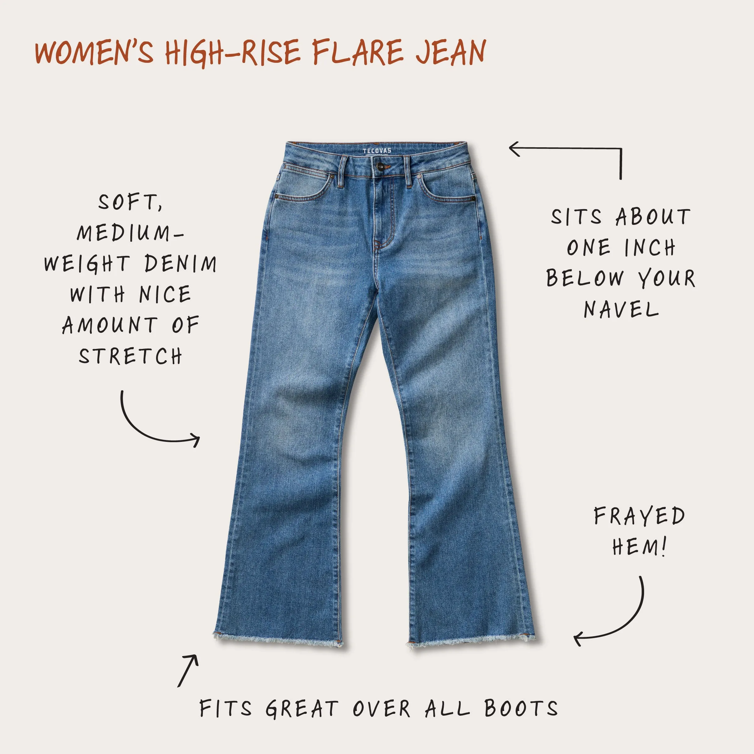 Women's High-Rise Flare Jeans